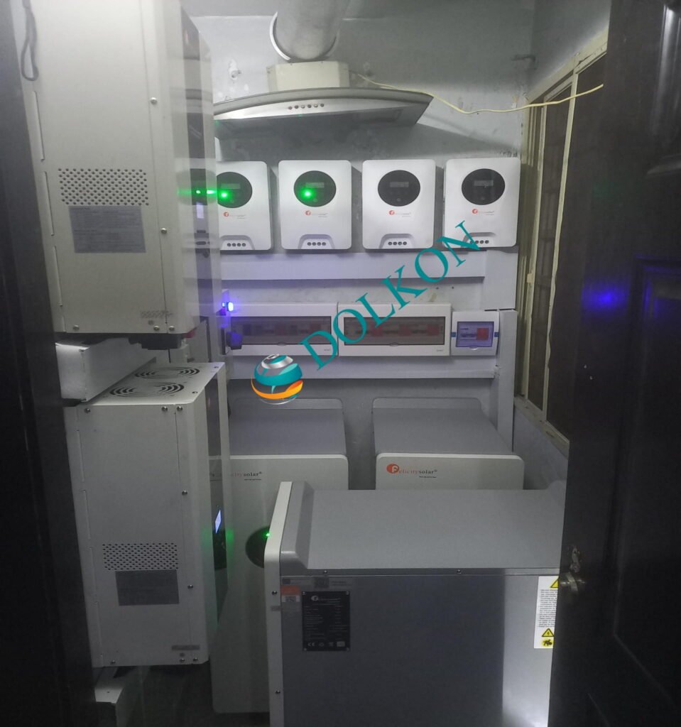 20 KVA Solar installation